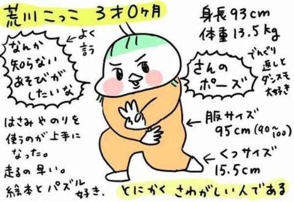 思わず笑っちゃう！　３歳児に「今年の抱負は？」と聞いた結果