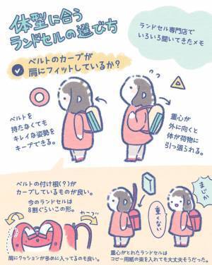 ランドセル選びに悩む母親　店員に聞いたところ？　「参考になる！」