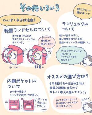 ランドセル選びに悩む母親　店員に聞いたところ？　「参考になる！」
