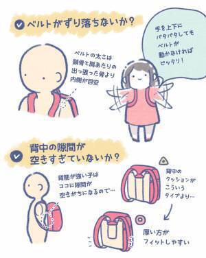 ランドセル選びに悩む母親　店員に聞いたところ？　「参考になる！」