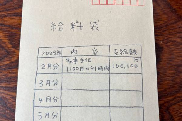 高３の娘が、家事手伝いの『バイト』　１か月の給料に目を見張る！