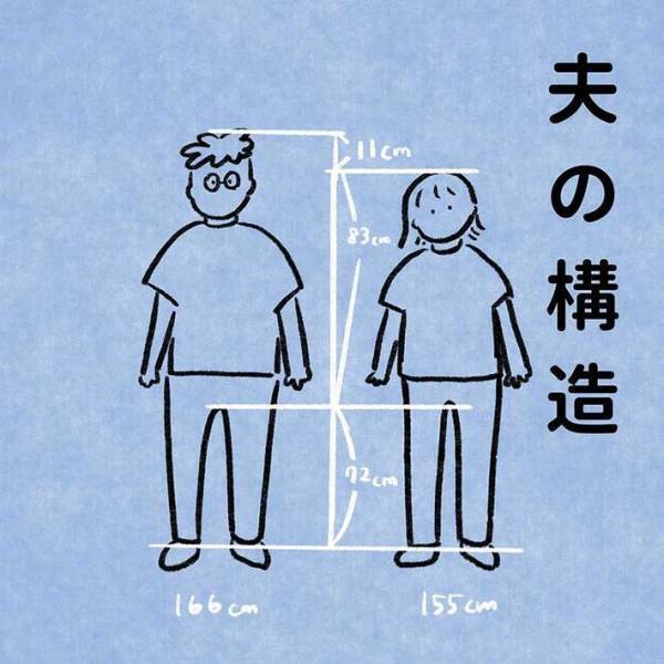 「どういう構造？」　身体が硬く、座高が高い男性　前屈をすると、予想外の結果に！