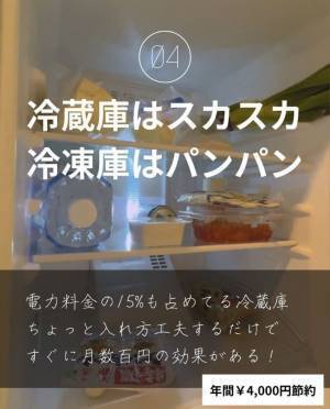 「簡単」「助かる」　電気代を安くするコツとは！？