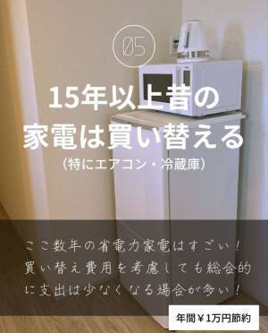 「簡単」「助かる」　電気代を安くするコツとは！？