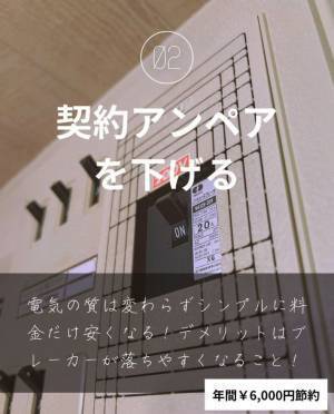 「簡単」「助かる」　電気代を安くするコツとは！？