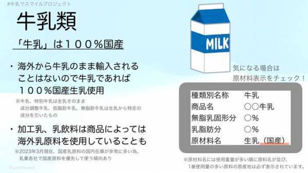 日本の酪農を応援するには、どの商品を買えばいい？　『選び方の目安』に反響　「分かりやすい」「助かる」