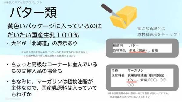 日本の酪農を応援するには、どの商品を買えばいい？　『選び方の目安』に反響　「分かりやすい」「助かる」