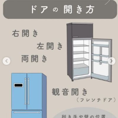 完全保存版！　知っておきたい冷蔵庫の失敗しない選び方