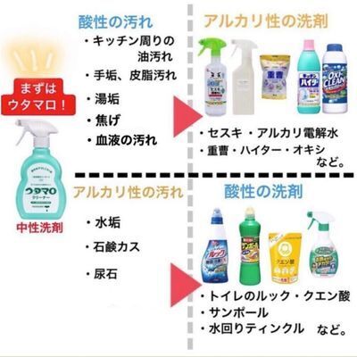 正しい洗剤選びをしている人の共通点とは