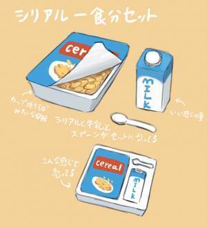 便利で簡単な朝食セット　「売って！」「才能あるわ」とコメント続々