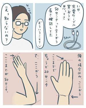 妻「なにしてんの？」　夫が自分の腕をじっと眺めていた理由とは？