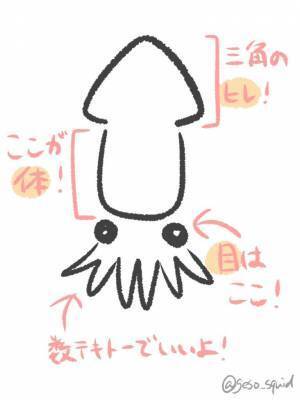 「計画性がなく描かれたイカ」の絵に「笑ったわ」「自分もこうなりそう」