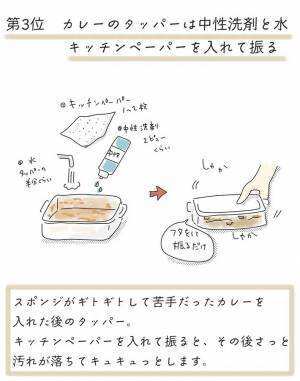 詰まった鼻が通る『意外な方法』　ボールをある場所に挟むと？　「コレは驚き」「絶対試す」
