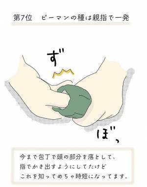 詰まった鼻が通る『意外な方法』　ボールをある場所に挟むと？　「コレは驚き」「絶対試す」