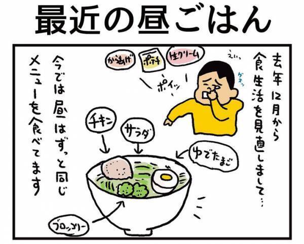 「それ…うまいですか？」　先輩が食べていた昼ごはんの組み合わせに困惑