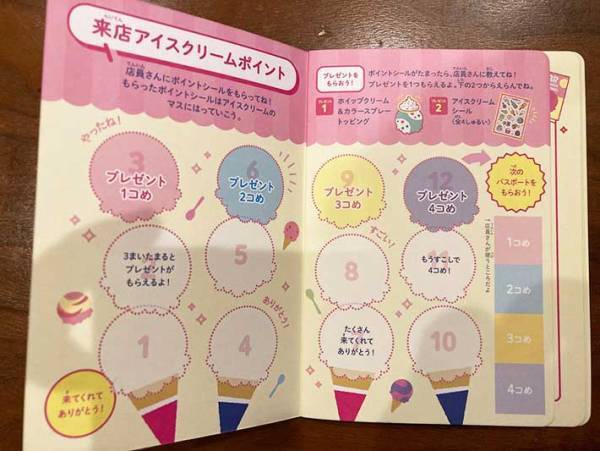 子供がどハマり！　ついついリピートしたくなる『サーティワン パスポート』とは？