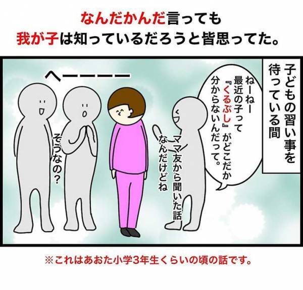 小学生に「くるぶしの場所」と聞いてみると？　「笑った」「うちの子も同じ」