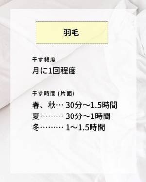 この７つはNG！？　実は逆効果になってしまう布団の干し方