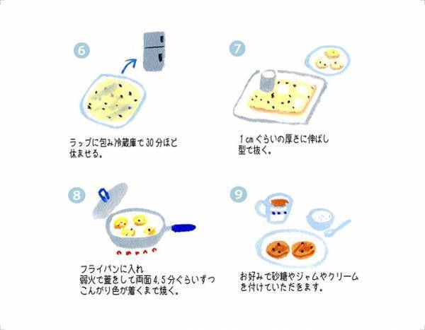 スコーンより簡単かも！？　フライパンで作る『ウェルシュケーキ』が絶品だった