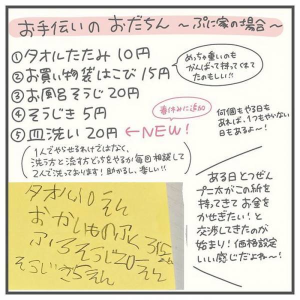 「欲しいものがある」という小２息子　その理由に「その気持ちが分かる！」「なんて立派！」