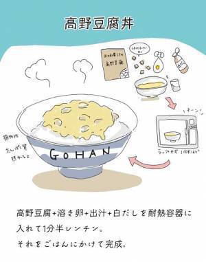 時間も手間も無理しない　朝が弱い偏食っ子に、母親が用意する朝ご飯は？　「大体これの繰り返し」