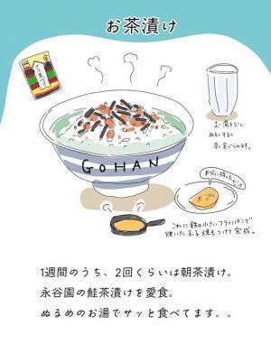 時間も手間も無理しない　朝が弱い偏食っ子に、母親が用意する朝ご飯は？　「大体これの繰り返し」
