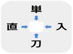２つはすぐ浮かぶがその後が…！　□に入る漢字は何？【穴埋めクイズ】