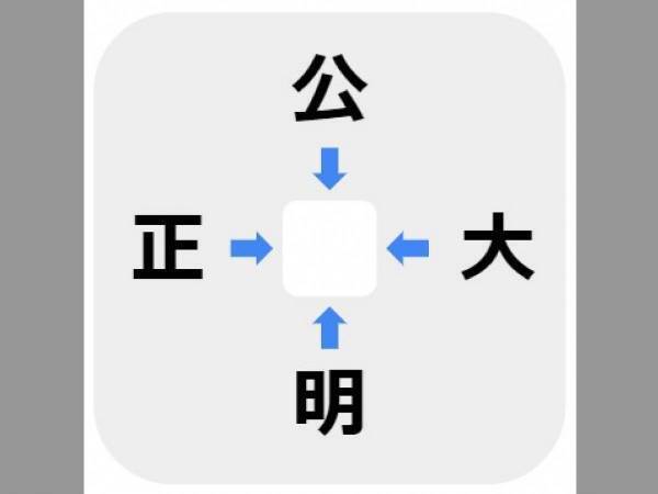 ５秒で解けたら天才　□に入る漢字は何？【穴埋めクイズ】
