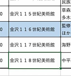 Excelでミスをした男性　衝撃の結末に「マジかよ」「未来に生きてる」