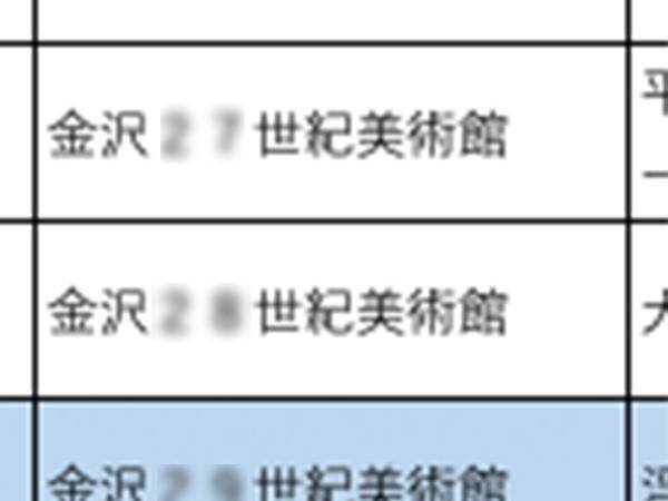 Excelでミスをした男性　衝撃の結末に「マジかよ」「未来に生きてる」