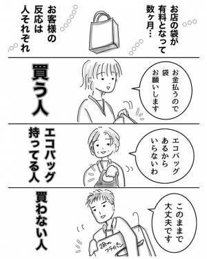 接客中の１コマに「なんてスマート」　お姉さんがエコバッグ代わりに取り出したモノとは…？