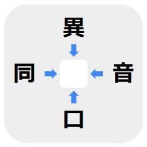 ３０秒以内に解ける？　□に入る漢字は何【穴埋めクイズ】