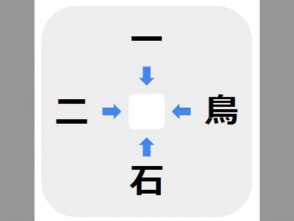 ３０秒以内に解ける？　□に入る漢字は何【穴埋めクイズ】