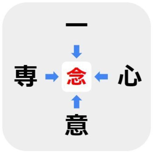 語彙力豊富な人は有利　□に入る漢字は何？【穴埋めクイズ】