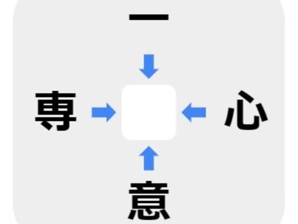 語彙力豊富な人は有利　□に入る漢字は何？【穴埋めクイズ】