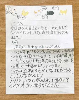 娘「パパに対しての成績表を書いてみました」　その内容に、父「ハッとした」