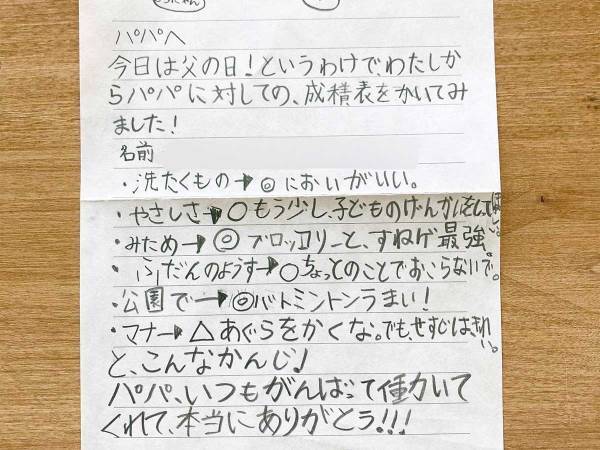 娘「パパに対しての成績表を書いてみました」　その内容に、父「ハッとした」