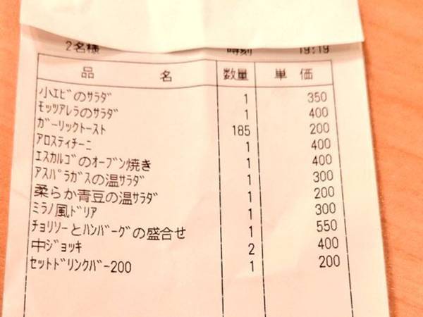サイゼリヤを２人で利用したら金額がありえないことに！　レシートを見て「無理でしょ！」