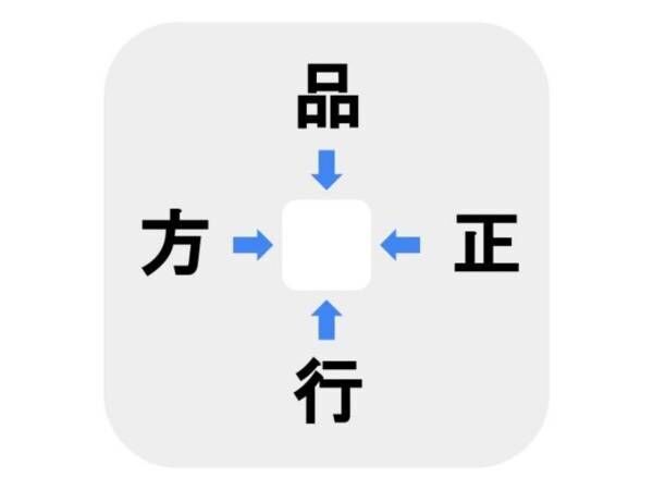 考えれば考えるほど迷宮に…　□に入る漢字は何？【穴埋めクイズ】