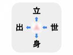 これ解けたら相当すごい　□に入る漢字は何？【穴埋めクイズ】