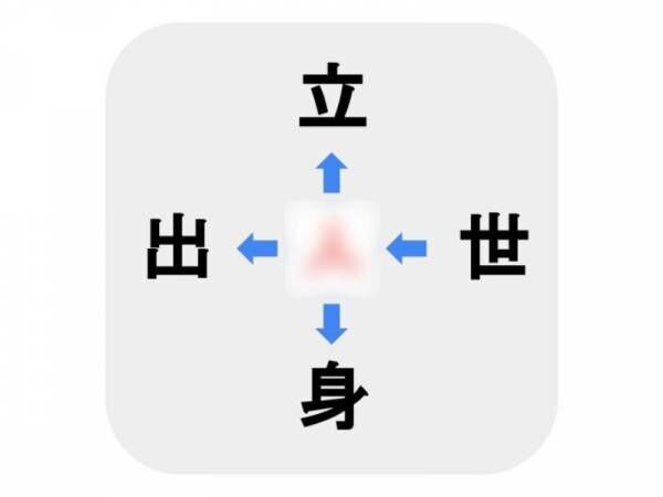 これ解けたら相当すごい　□に入る漢字は何？【穴埋めクイズ】