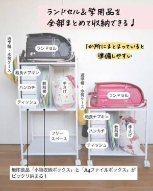 子供の学用品　すっきり収納できる便利アイテムに「これは買い！」