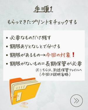 増え続ける学校のプリント　画期的な管理方法に「こういうの待ってました」