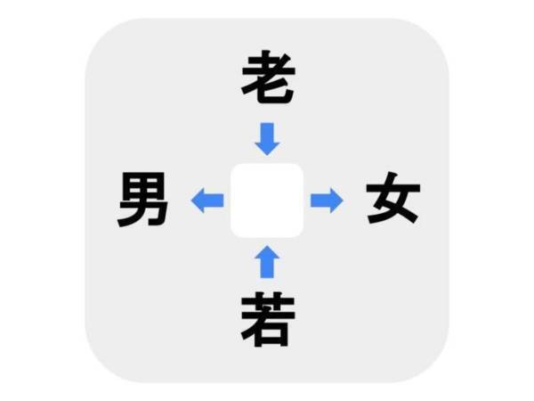 １０秒考えれば解ける！　□に入る漢字は何？【穴埋めクイズ】