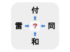 １分以内に解ける？　□に入る漢字は何？【穴埋めクイズ】