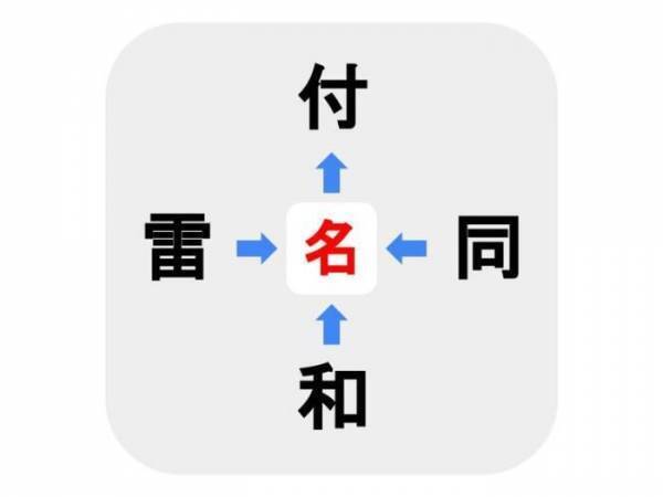 １分以内に解ける？　□に入る漢字は何？【穴埋めクイズ】