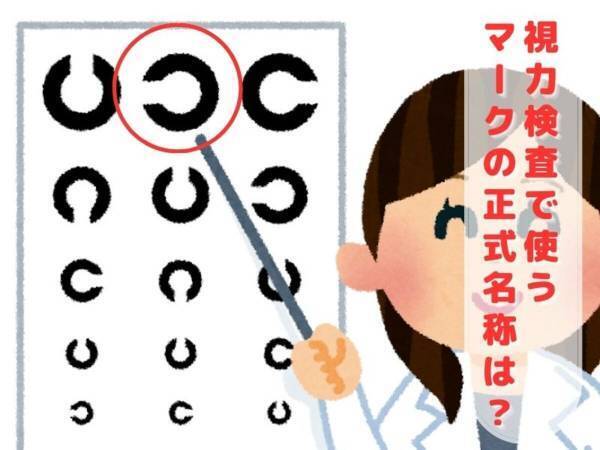 そんなにかっこよかったの？　これの正式名称、知ってる？【クイズ】