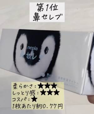 一番いいティッシュはどれ？　検証結果に「圧倒的」「買いに行く」