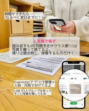 増え続けるプリントを管理するには？　目からウロコの方法に「グッドアイディア」