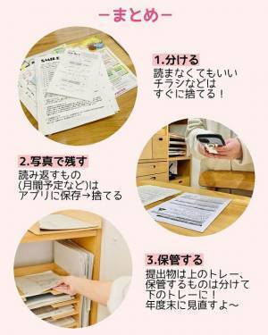 増え続けるプリントを管理するには？　目からウロコの方法に「グッドアイディア」